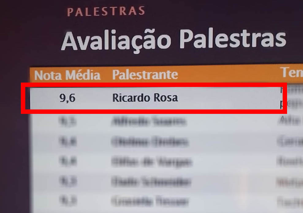 Palestra de Ricardo Rosa na Feira Brasileira de Varejo é eleita a melhor palestra do evento pelo voto popular